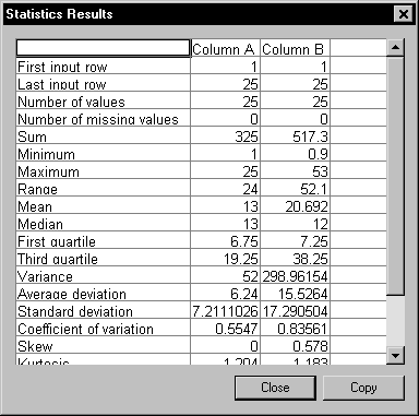 Statistics Results Dialog