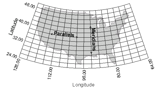 Latitude and Longitude